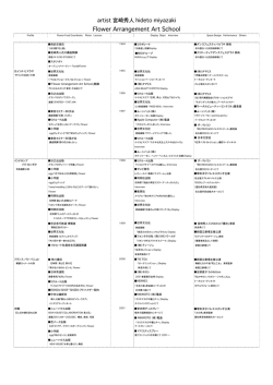 Profile2016更新 Sheet02