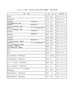 2007年度 社団法人岡山青年会議所 役員名簿