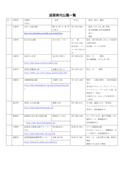 滋賀県内公園一覧