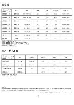 重合油 エアーボイル油