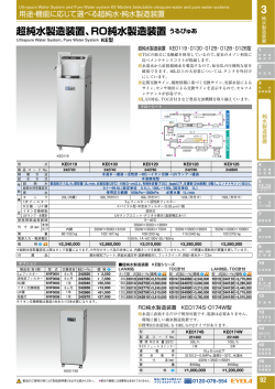 RO純水製造装置
