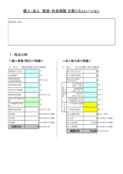 税金・社会保険 比較ｼﾐｭﾚｰｼｮﾝ(PDFﾌｧｲﾙ)
