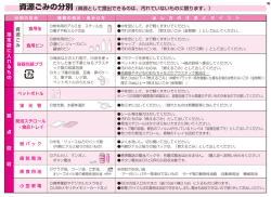 資源ごみ／粗大ごみ／町許可業者 等