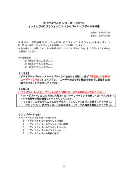 CF-SZ6/RZ6/LX6 シリーズ インテル(R)HD グラフィックスドライバー