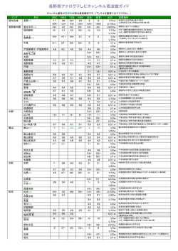 印刷用PDF