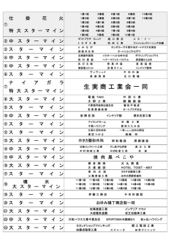2008花火プログラム - 生実町内会ホームページ