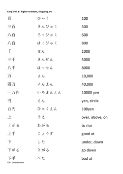 百 ひゃく 100 三百 さんびゃく 300 六百 ろっぴゃく 600 八百 はっぴゃく