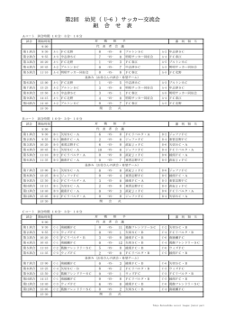 結 果