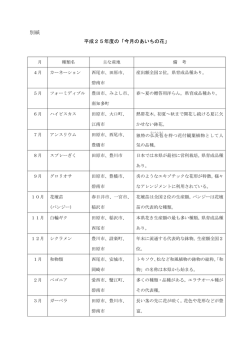 別紙 平成25年度の「今月のあいちの花」