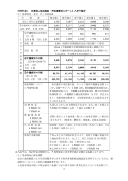 1 利用料金1 介護老人福祉施設（特別養護老人ホーム）入居の場合 介護
