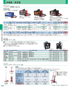 機械工具NAVI 2009～2010