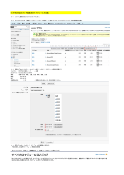04.RFM分析統計バッチ起動用のスケジュールの定義