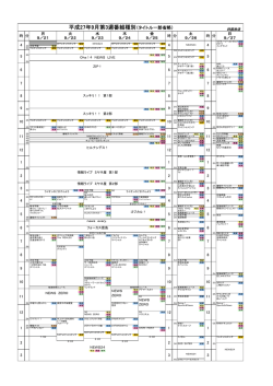 9月第3週番組種別