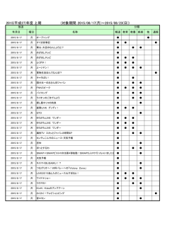2015(平成27)年度 上期