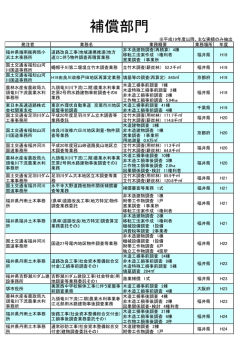 補償コンサルタント