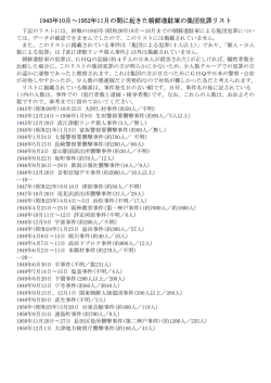 1945年10月～1952年11月の間に起きた朝鮮進駐軍の集団犯罪リスト