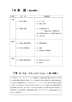 英語 カリキュラム