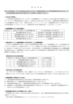 すでに認定証をお持ちの方が、月額変更届等により標準報酬月額