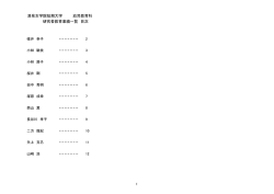清泉女学院短期大学 幼児教育科 研究者教育業績一覧 目次
