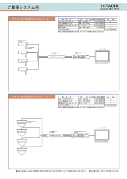 防犯システム見積例