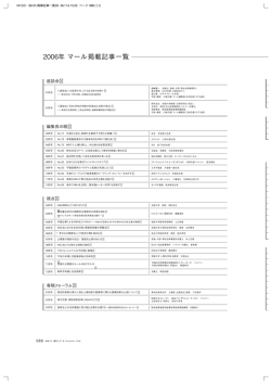 2006年 マール掲載記事一覧