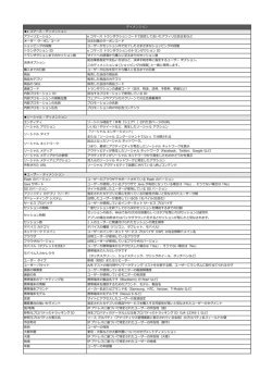 【Download】Googleアナリティクス指標＆ディメンション