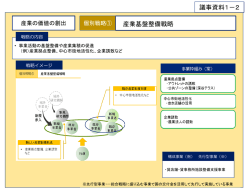 産業基盤整備戦略 議事資料1－2