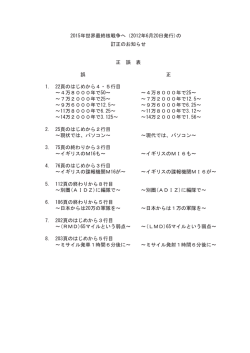 2015年世界最終核戦争へ（2012年6月20日発行)の 訂正のお知らせ 正