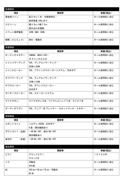設備関係 項目 規格等 単価（税込） 看板用バトン 長さ 8ⅿ/1 本・手動昇降