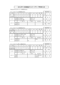 2012年 全国選抜リトルリーグリーグ野球大会