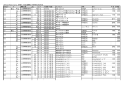 2014/12/14-SPRINT TAGS
