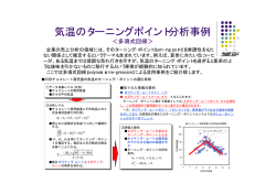 気温のターニングポイント分析事例