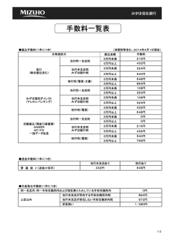 手数料一覧表 - みずほ信託銀行