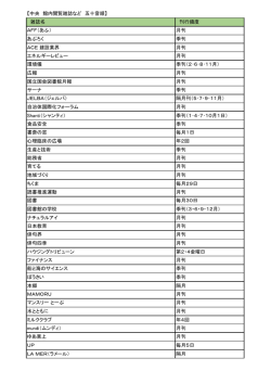 館内閲覧雑誌など（32kb/PDF）
