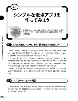 Firefox OSアプリ開発ガイド