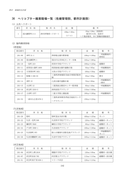 36 ヘリコプター ～ 67 災害対策関係
