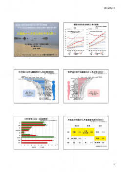 金城福則「大腸癌から大切な命を守るために」