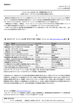 2008 年 4 月 ケンコーコム月間 各カテゴリ第 1 位商品