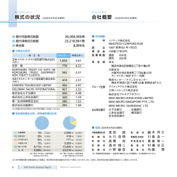 36,000,000株 23,218,901株 8,899名 澄田 誠 大川 浩明 高橋 尚 酒井