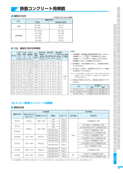 鉄筋コンクリート用棒鋼
