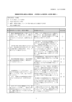 【対応状況・凡例】 すでに対応している項目 早急に対応を行う項目 施策