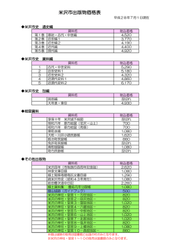 米沢市出版物価格表