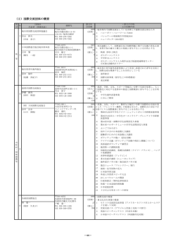 2 - 公益財団法人 岐阜県国際交流センター