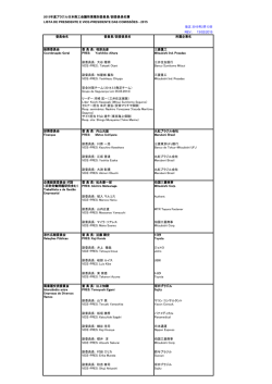 2015年2月13日付 - ブラジル日本商工会議所