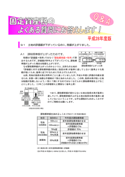 Q1 土地の評価額が下がっているのに、税額が上がりました。 A1 課税