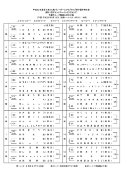 A1 E1 9:30 9:30 B1 F1 9:30 9:30 C1 G1 9:30 9:30 D1 H1 9:30 9