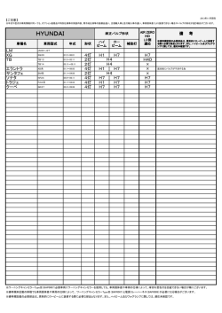 HYUNDAI