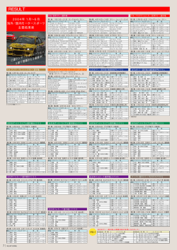 P.8 - RALLIART
