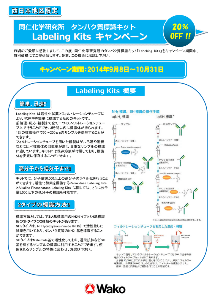 Labeling Kits キャンペーン