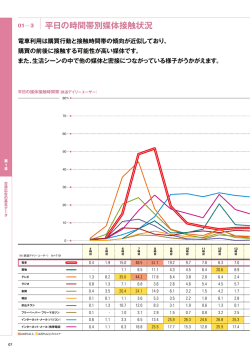 PDFファイル・167KB